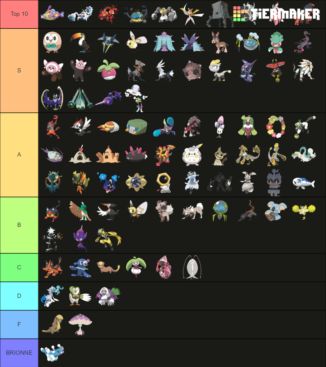 pok-mon-gen-7-tier-list-community-rankings-tiermaker