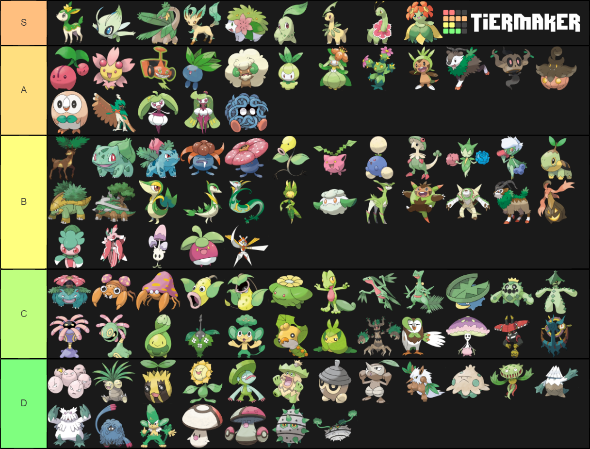 Pokémon Grass Types Tier List (Community Rankings) - TierMaker