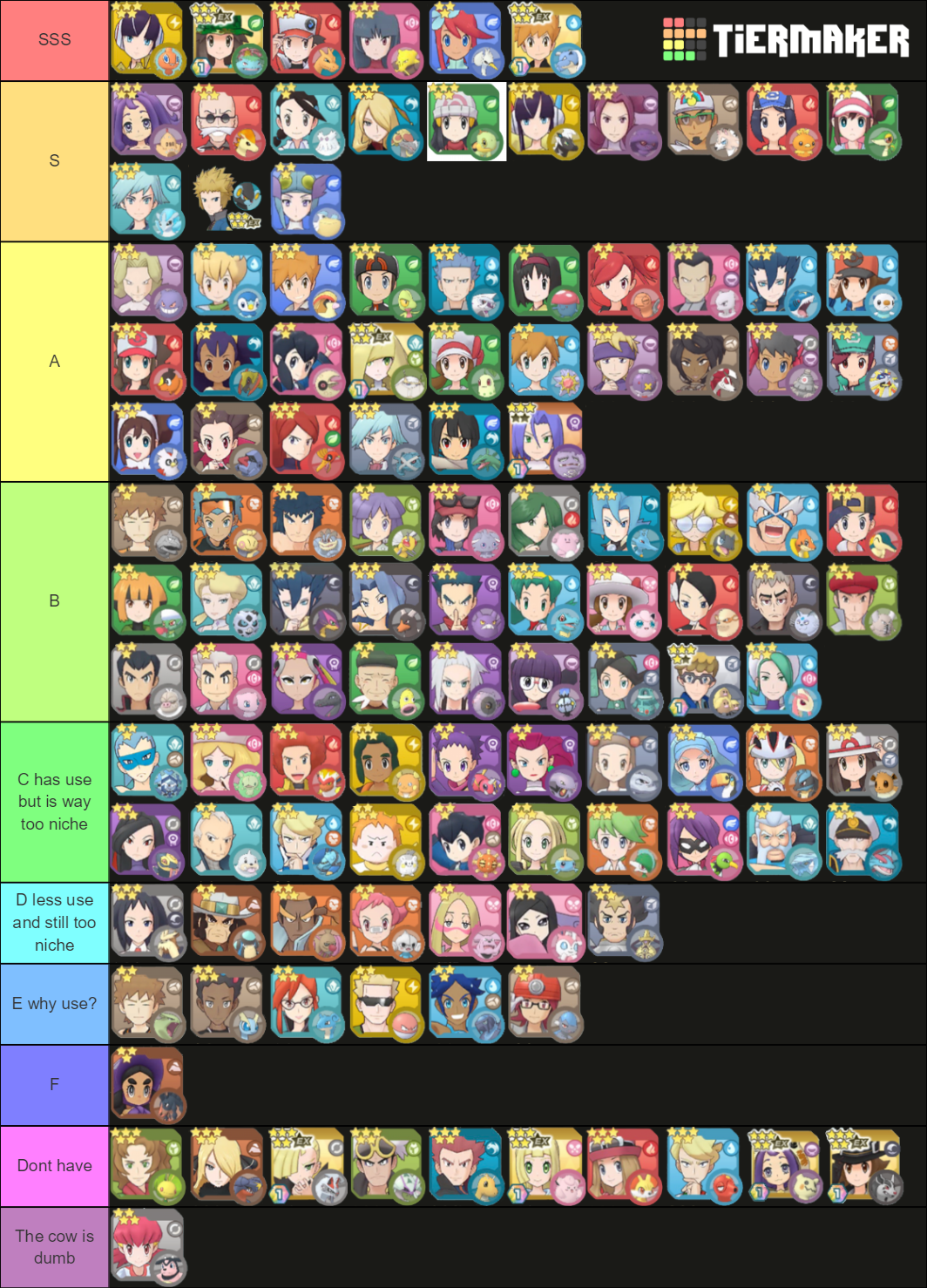 Pok Mon Masters Ex Tier List Community Rankings Tiermaker