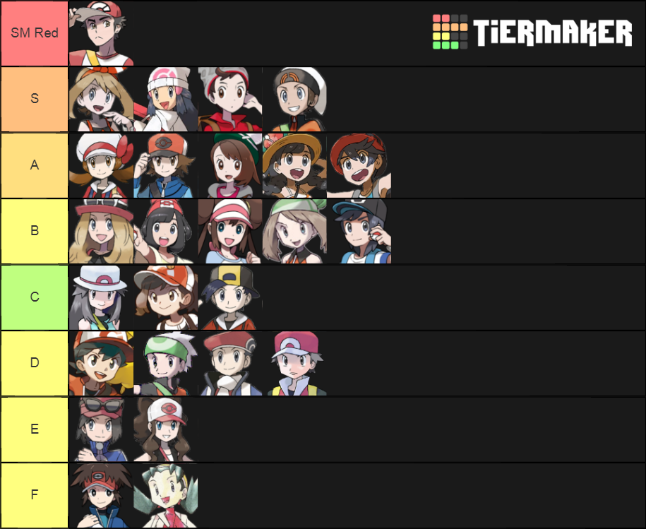 PokÃ©mon Playable Characters Tier List (Community Rankings) - TierMaker