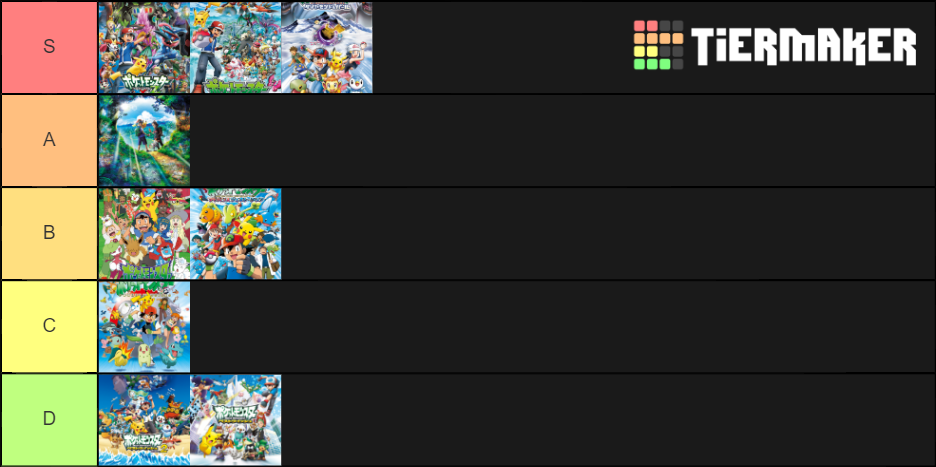 Pokémon Series Tier List (Community Rankings) - TierMaker