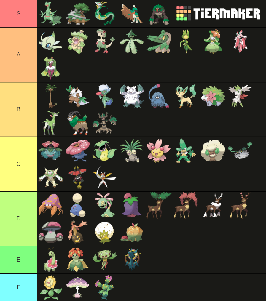 Pokémon Tipo Planta Tier List (Community Rankings) - TierMaker