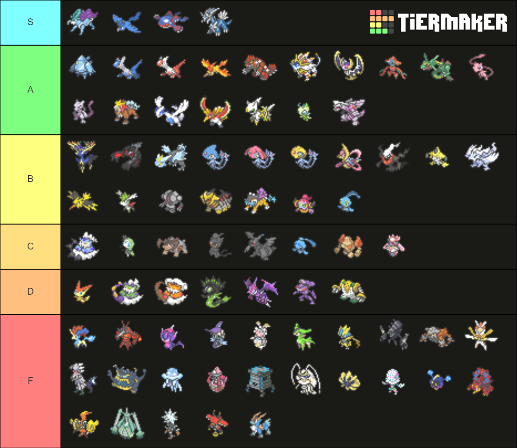 Pokémon legend mythical ultrabeast tierlist Tier List Community Rankings TierMaker