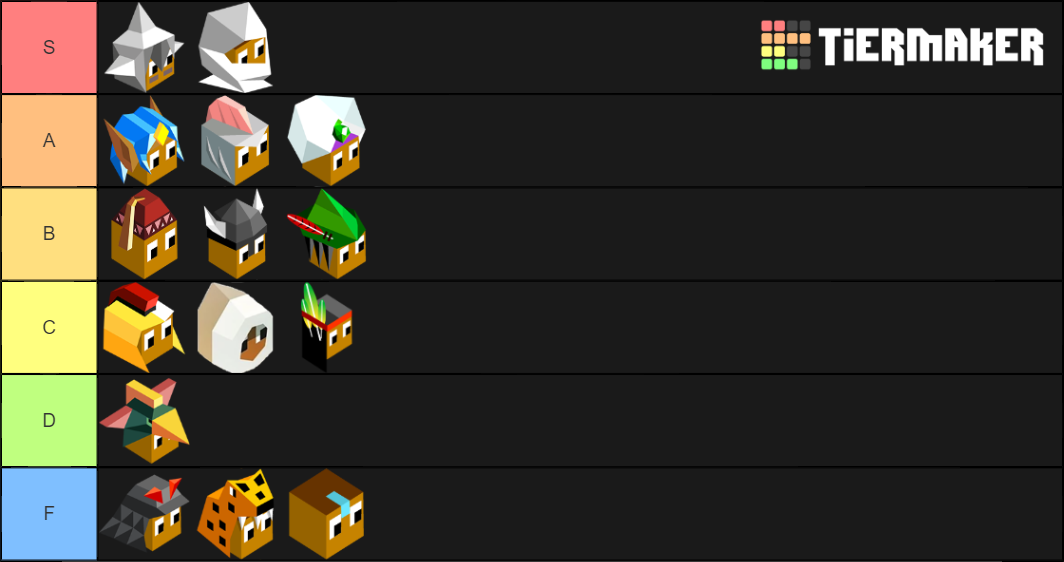 Polytopia (Official Images) Tier List Rankings) TierMaker