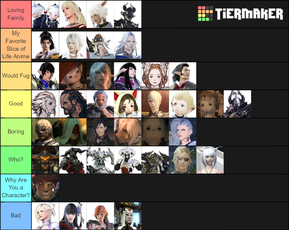 Pooves' Official FFXIV Character Tier List Rankings) TierMaker
