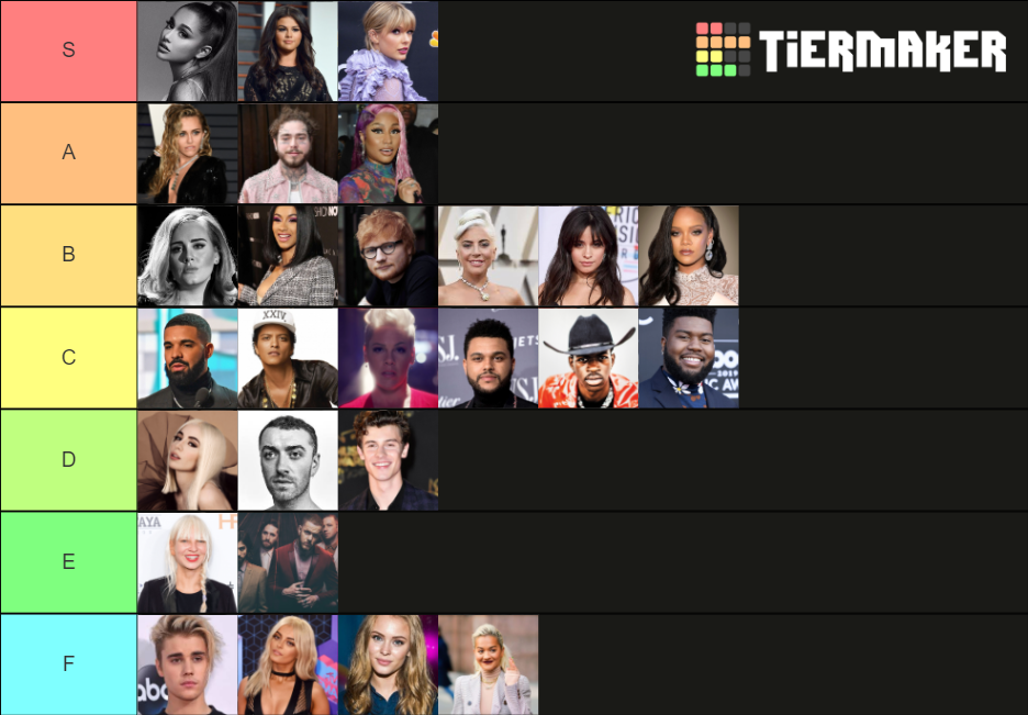 pop-artists-2019-tier-list-community-rankings-tiermaker