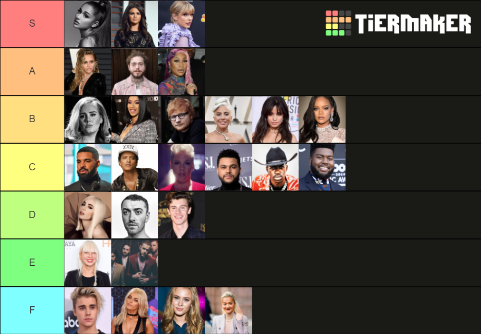 Pop Artists 2019 Tier List Community Rankings TierMaker