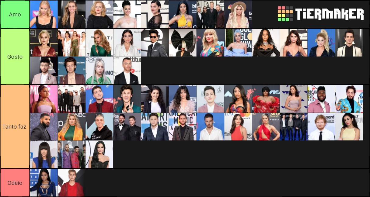 Pop Artists of the 2010s Tier List Rankings) TierMaker