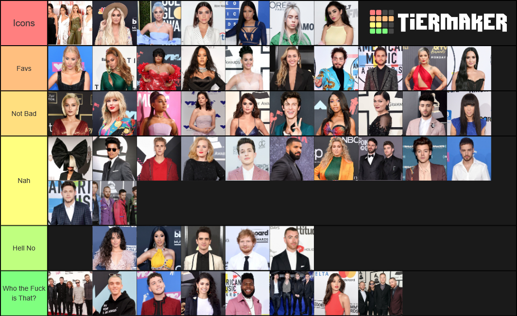 pop-artists-of-the-2010s-tier-list-community-rankings-tiermaker