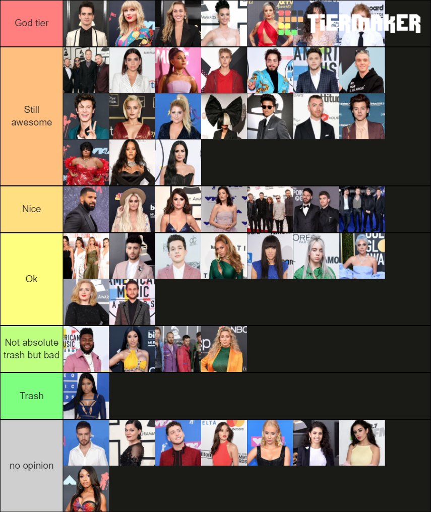 pop-artists-of-the-2010s-tier-list-community-rankings-tiermaker