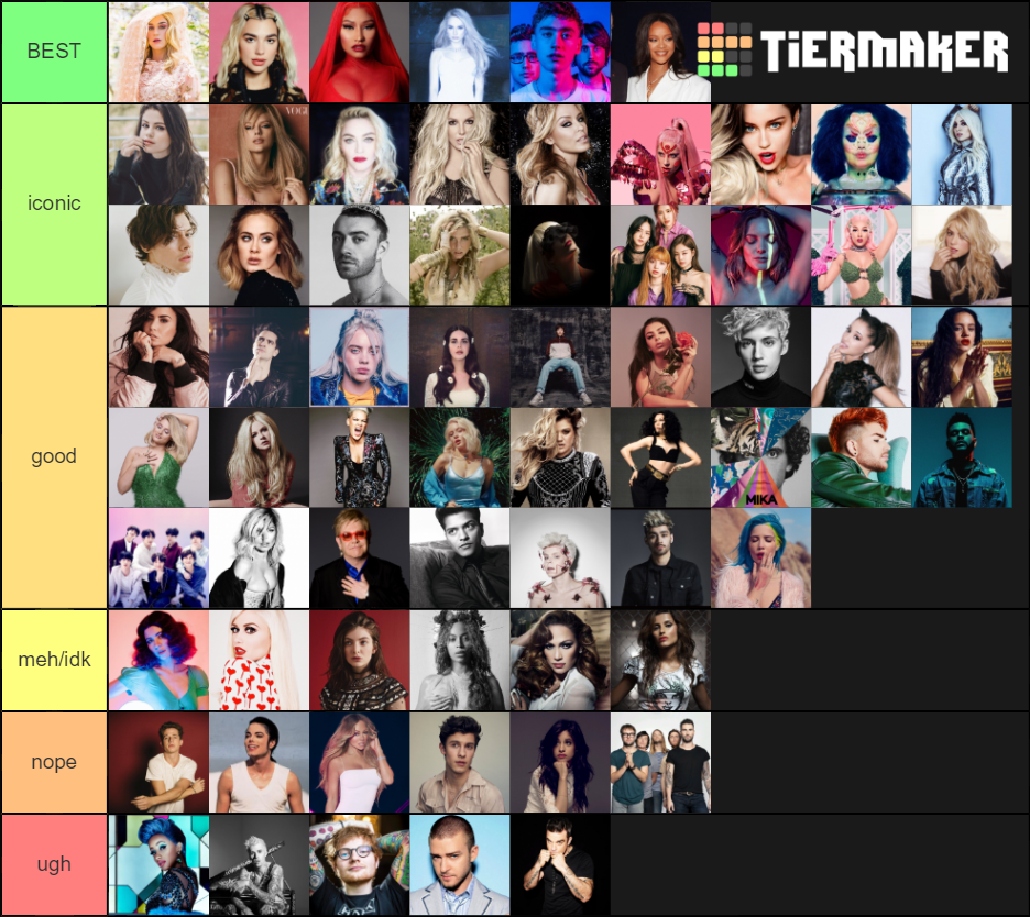 pop-culture-tier-list-community-rankings-tiermaker