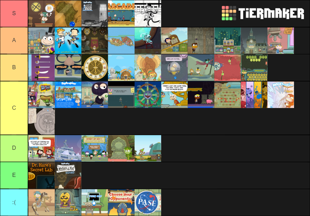 Poptropica Islands Tier List Rankings) TierMaker