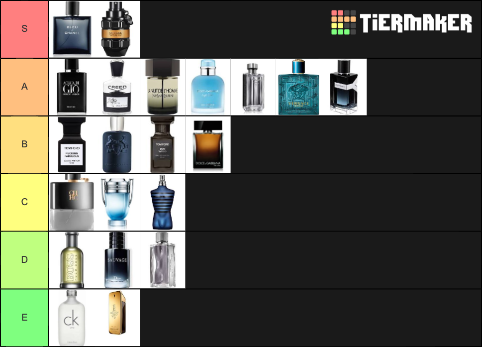 Popular Fragrances Tier List Rankings) TierMaker