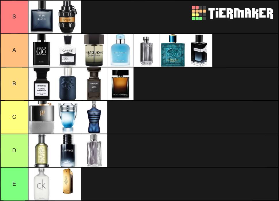 Popular Fragrances Tier List Community Rankings TierMaker