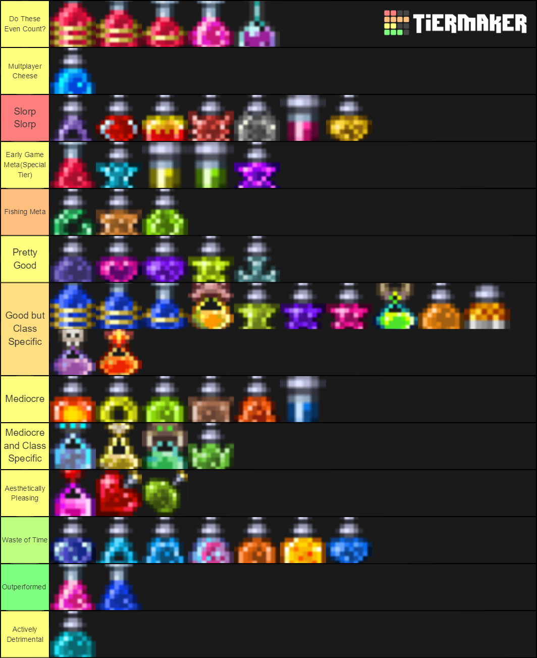 Potions (Terraria) Tier List Rankings) TierMaker
