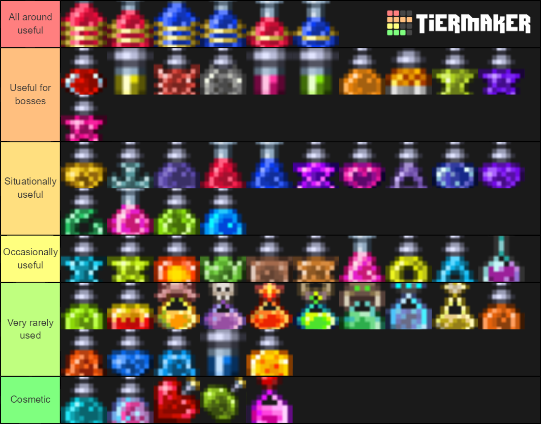 Potions (Terraria) Tier List Rankings) TierMaker