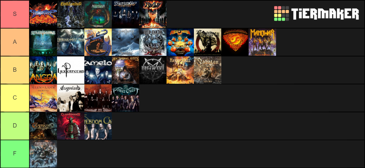 Power Metal Bands Tier List Rankings) TierMaker
