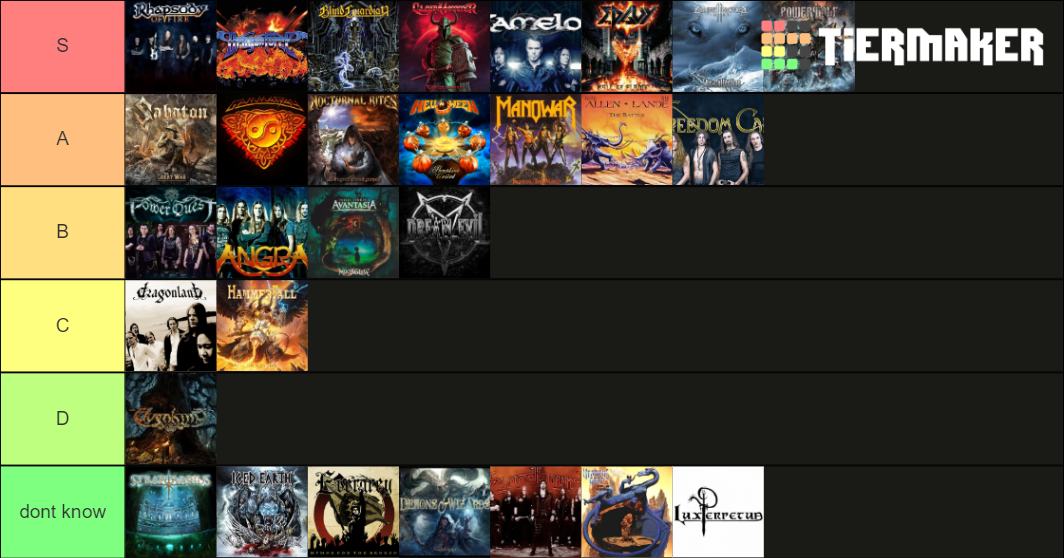 Power Metal Bands Tier List Rankings) TierMaker