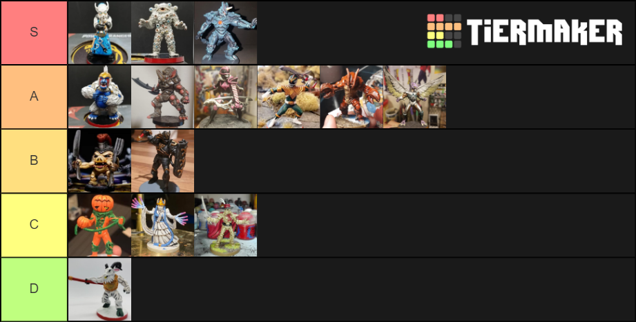 Power Rangers: Heroes of the Grid- Monsters Tier List (Community ...