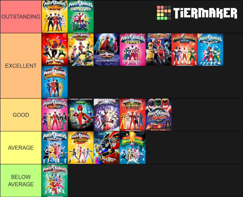 Power Rangers Seasons Tier List (Community Rankings) - TierMaker