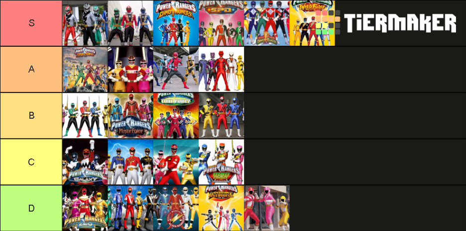 Power Rangers Suits Tier List (Community Rankings) - TierMaker