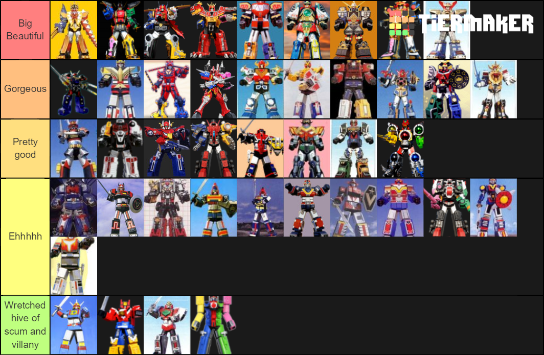 PR/Super Sentai mecha rating Tier List (Community Rankings) - TierMaker