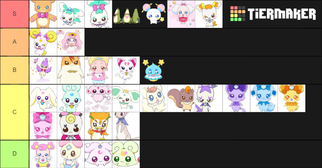 Precure mascot ranking Tier List (Community Rankings) - TierMaker