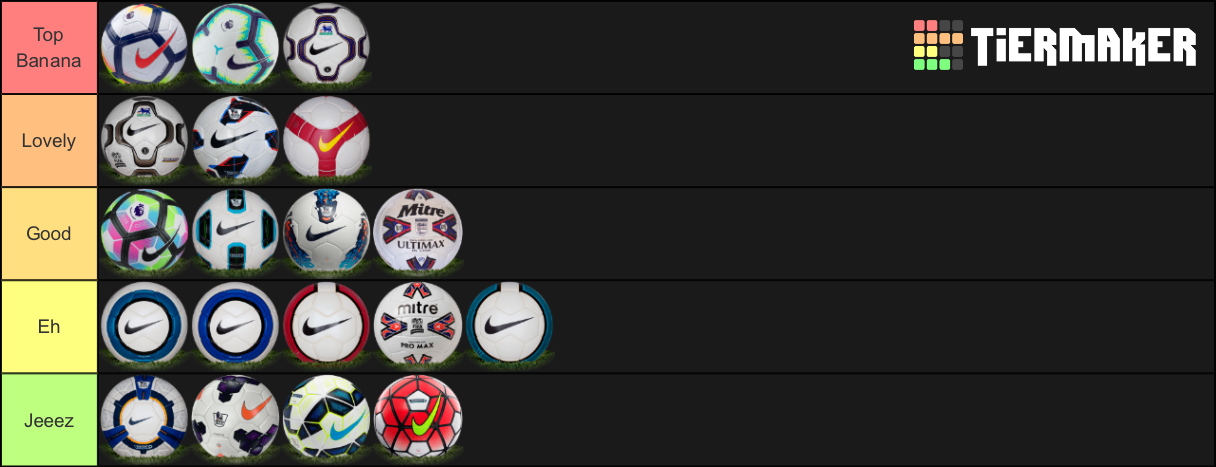 premier-league-balls-ranked-tier-list-community-rankings-tiermaker