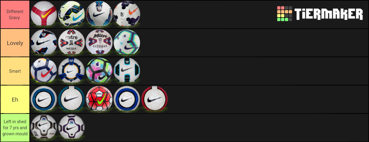 premier-league-balls-ranked-tier-list-community-rankings-tiermaker