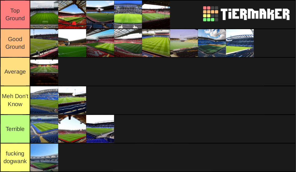 Premier League Stadiums Tier List Rankings) TierMaker