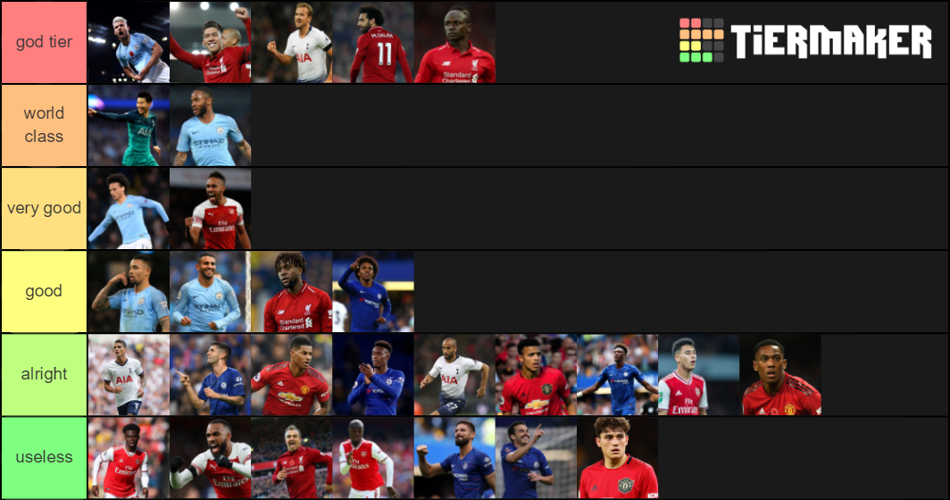 premier league top 6 attackers 2019/20 Tier List Rankings