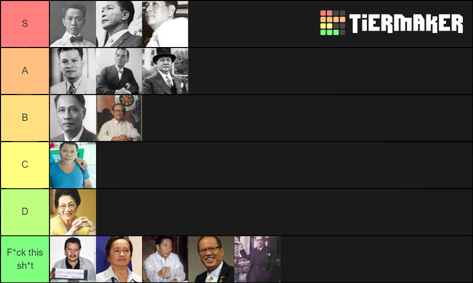 President of the Philippines Tier List Rankings) TierMaker