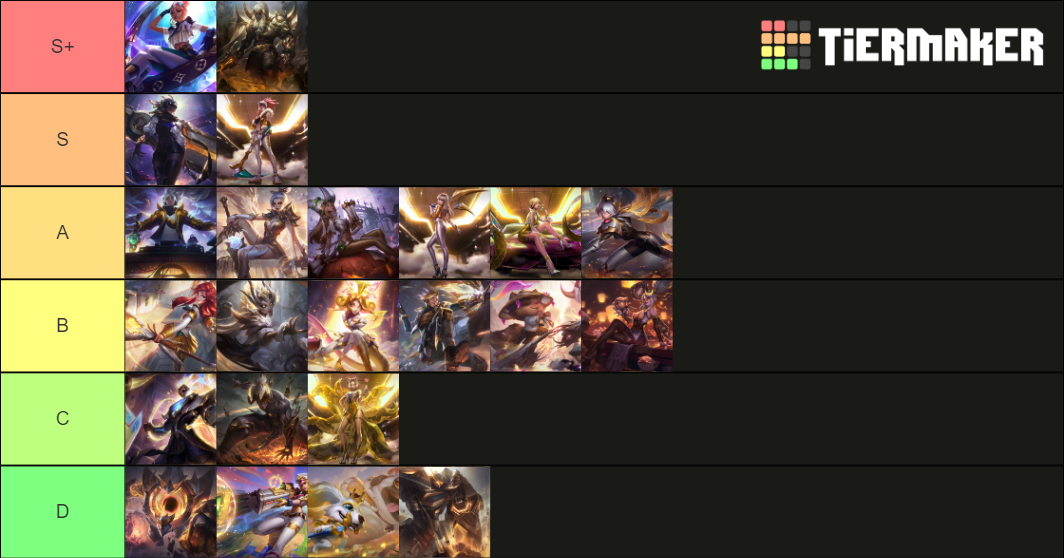 Prestige Skins Tier List Rankings) TierMaker
