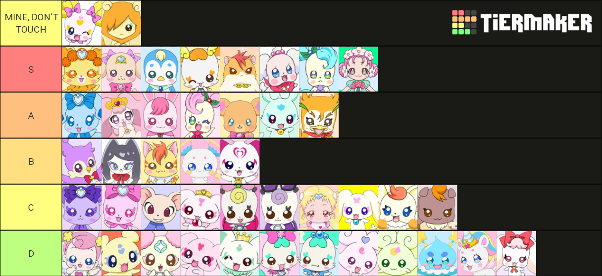 Pretty Cure Favorite Mascot List Tier List (Community Rankings) - TierMaker