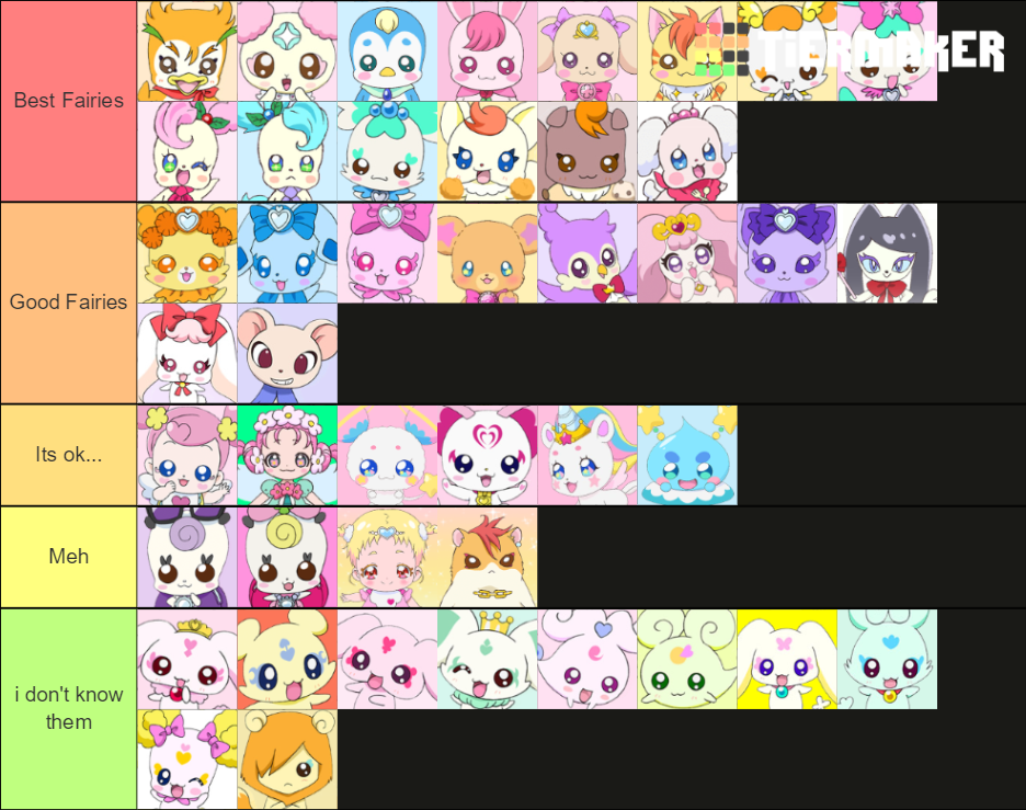 Pretty Cure Favorite Mascot List Tier List (Community Rankings) - TierMaker