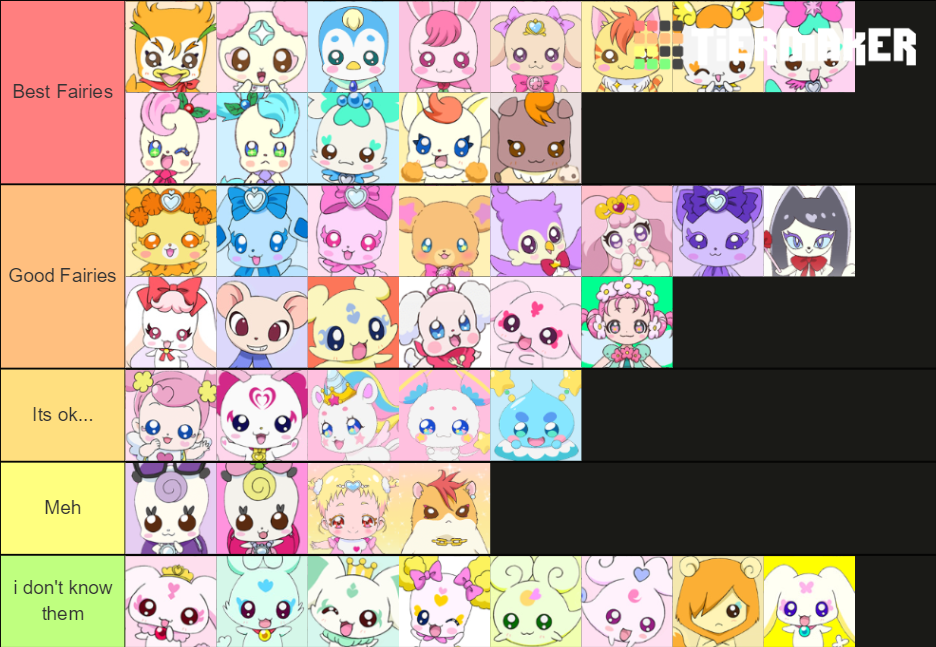 Pretty Cure Favorite Mascot List Tier List (Community Rankings) - TierMaker