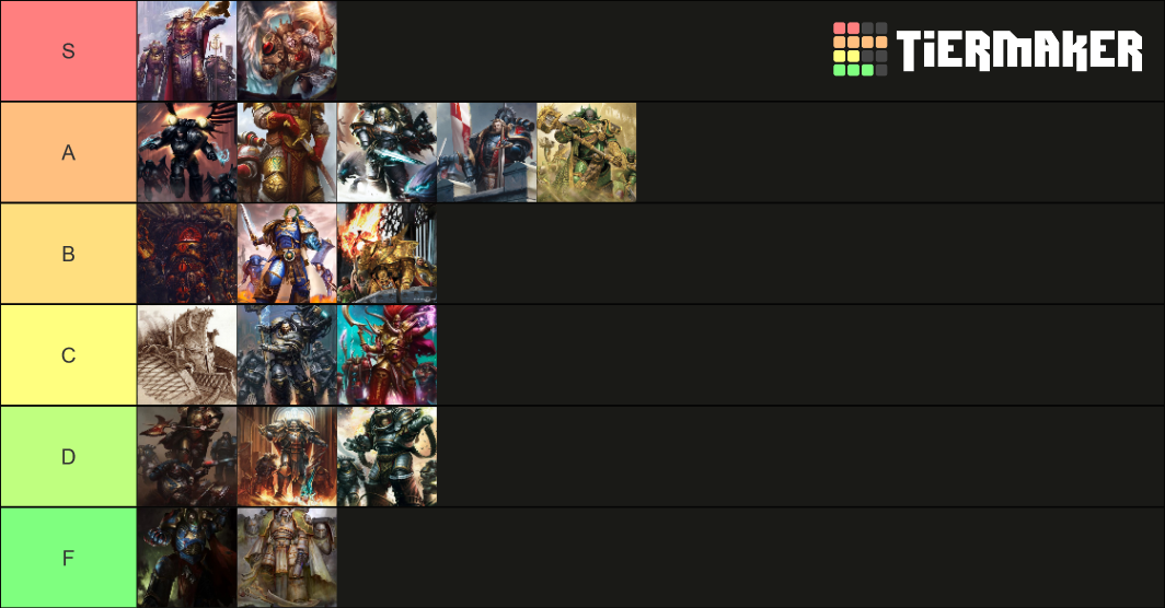 Primarch Tier List (Community Rankings) - TierMaker