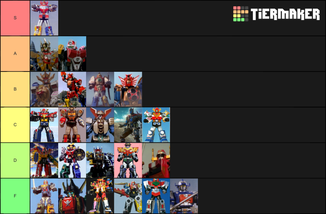 Primary Megazords Tier List (Community Rankings) - TierMaker