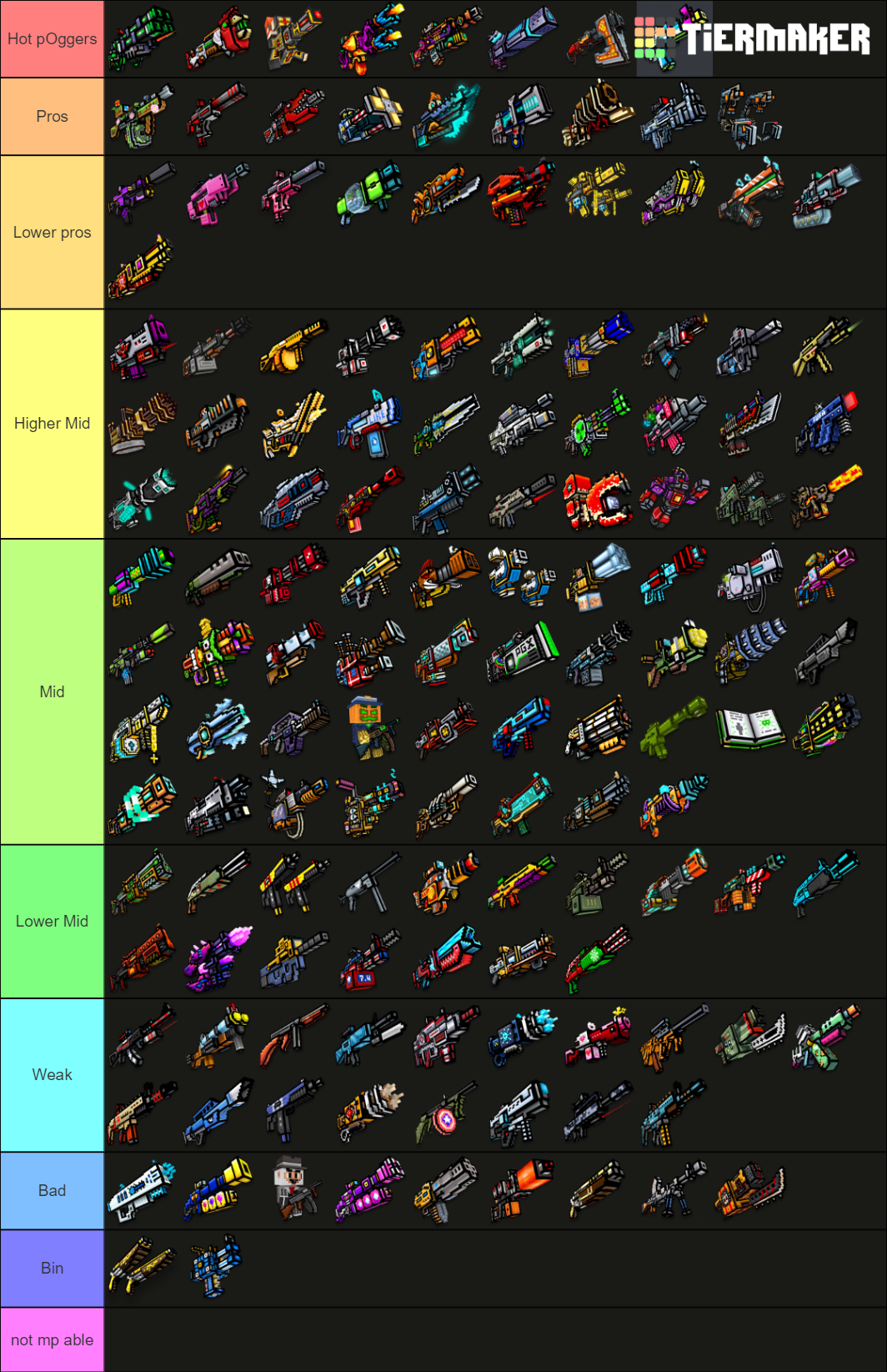 PG3D Primary Tier List Rankings) TierMaker