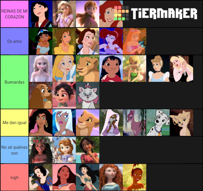 Princesas Disney 💖 Tier List (Community Rankings) - TierMaker