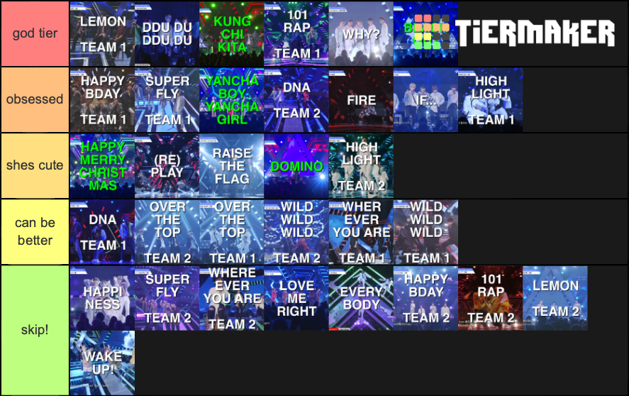 produce 101 japan stages Tier List Rankings) TierMaker