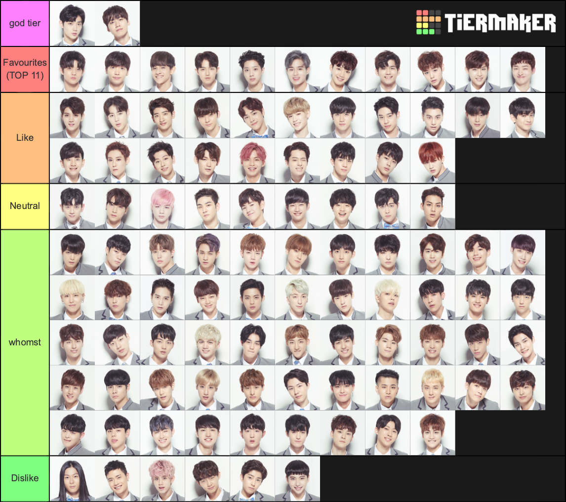 Produce 101 Season 2 Tier List Rankings) TierMaker