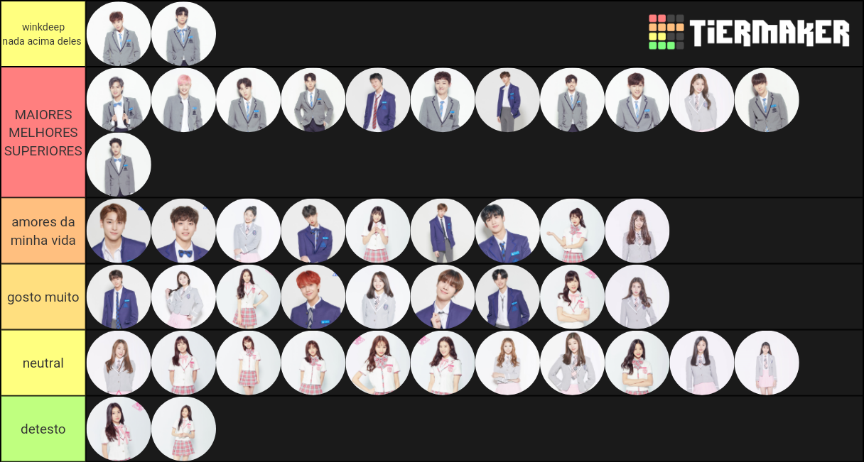 Produce 101 Series Debut Lineup Tier List Rankings) TierMaker