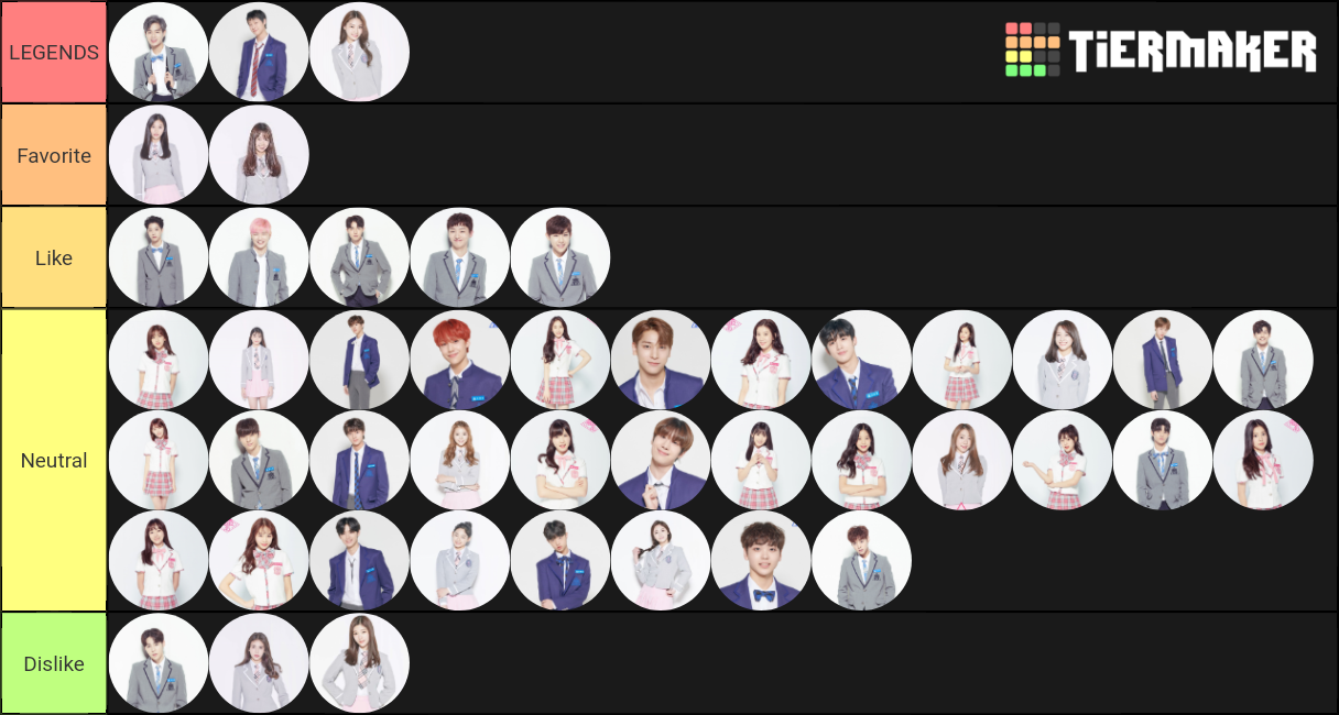 Produce 101 Series Debut Lineup Tier List Rankings) TierMaker