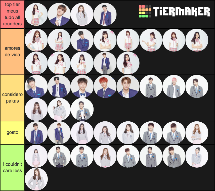 Produce 101 Series Debut Lineup Tier List (Community Rankings) - TierMaker