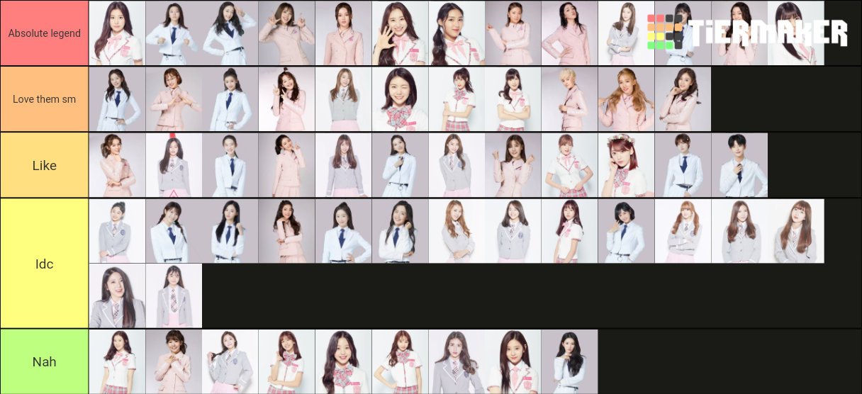 produce 101 series TOP 15 ranking (girls ver) Tier List