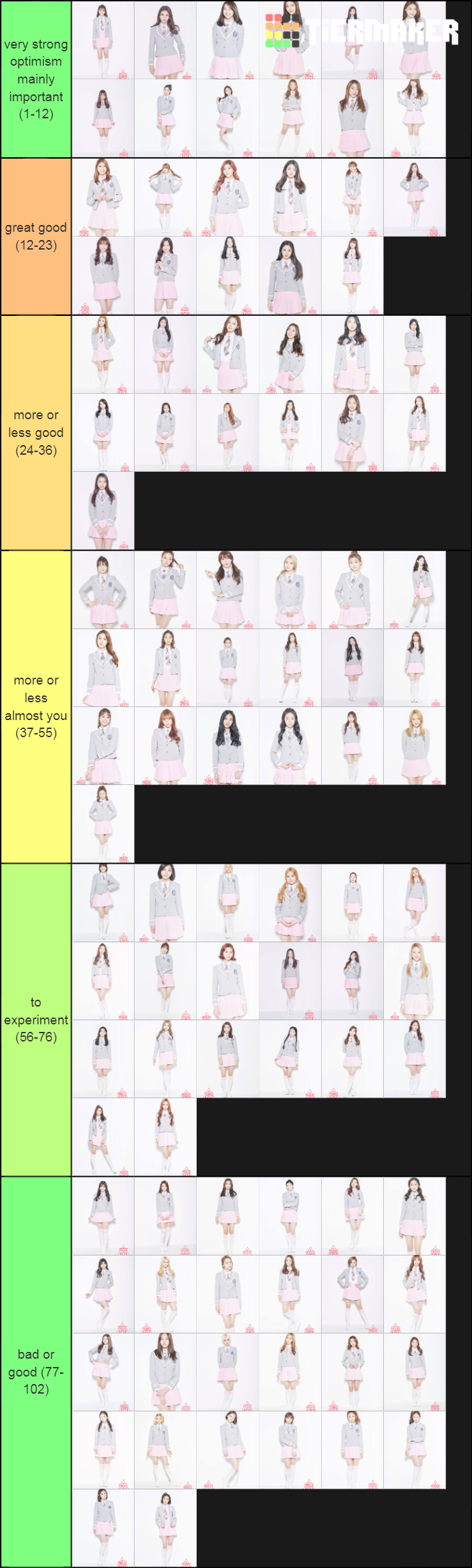 Produce 101 Tier List Rankings) TierMaker