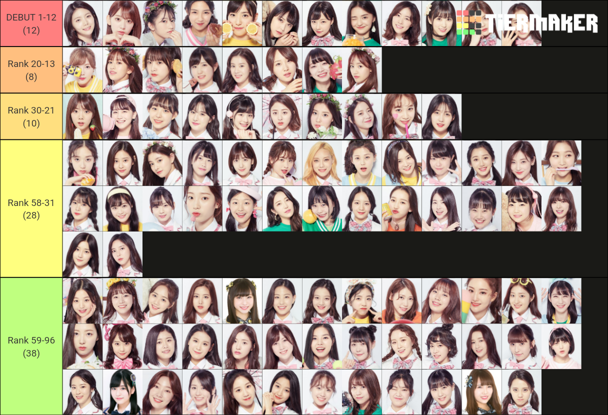Produce 48 Contestants Tier List Rankings) TierMaker