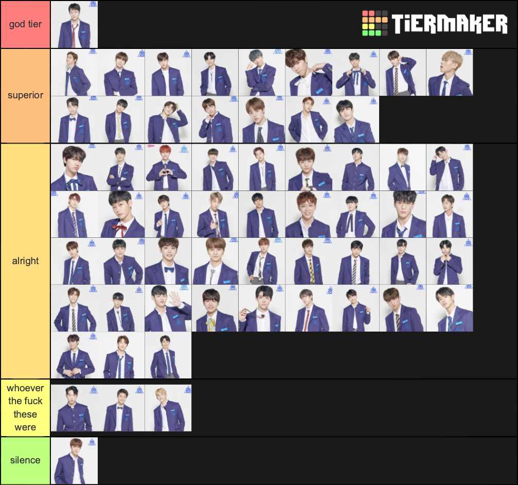 produce x 101 trainees Tier List Rankings) TierMaker