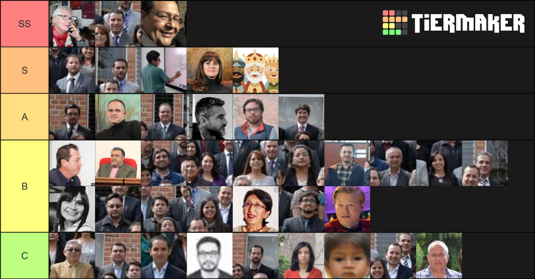 Profes de la facu Tier List (Community Rankings) - TierMaker